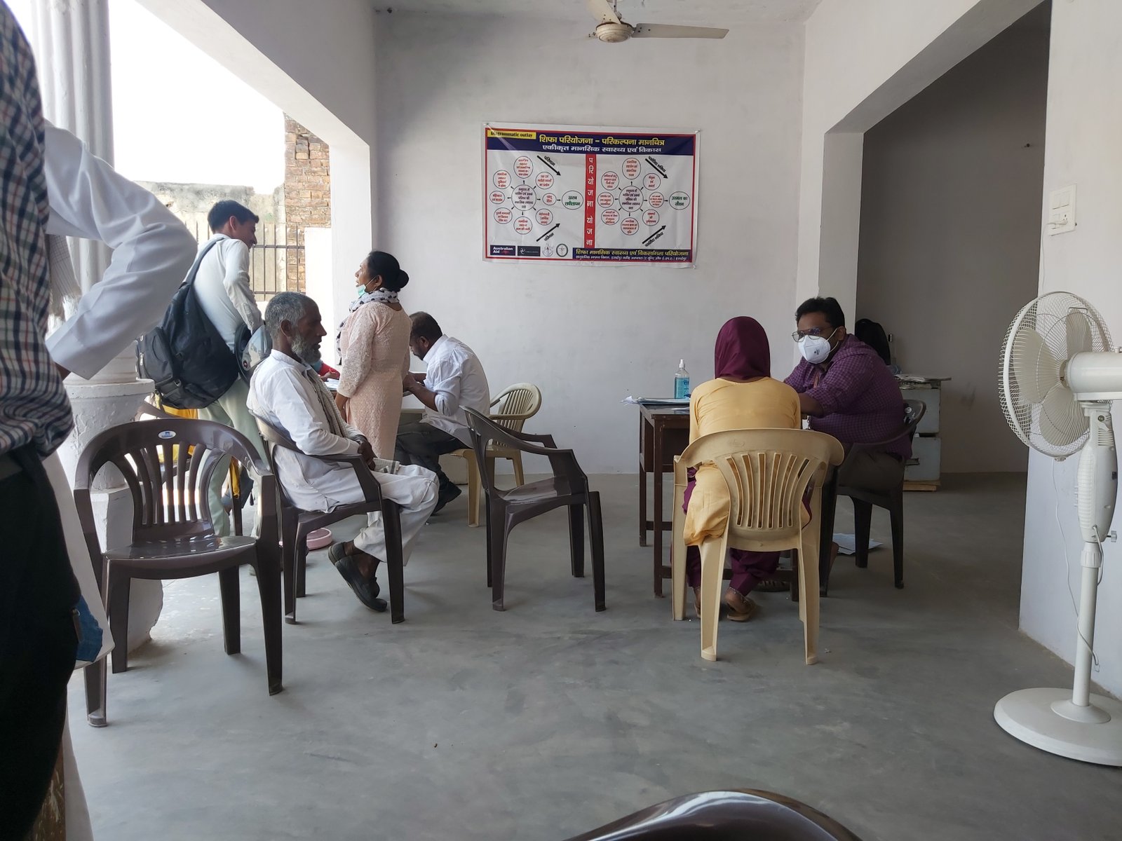 School activity 2